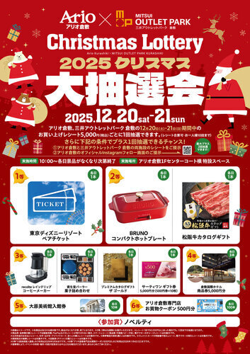 抽選会ポスターの画像