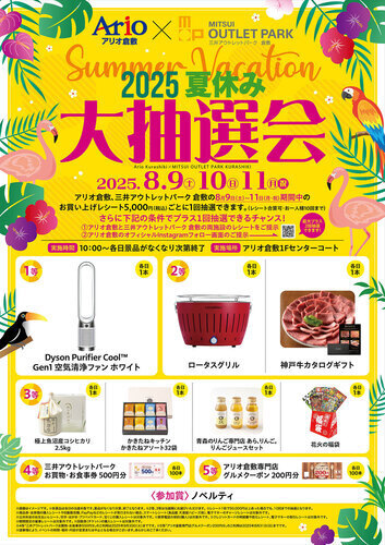 抽選会ポスターの画像