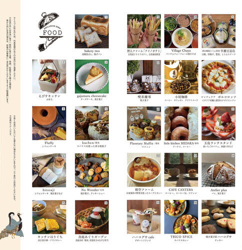 フライヤー表面