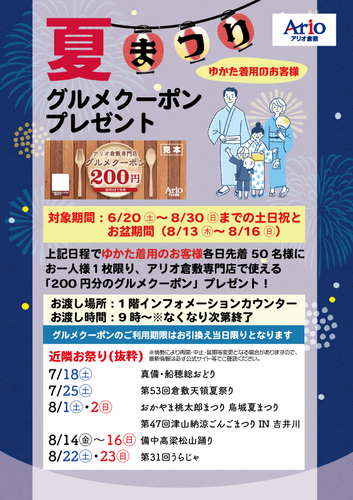 告知画像