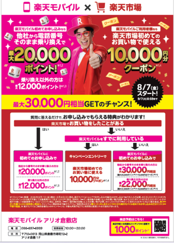 🎉【期間限定】楽天モバイル最大20,000ポイントプレゼント！